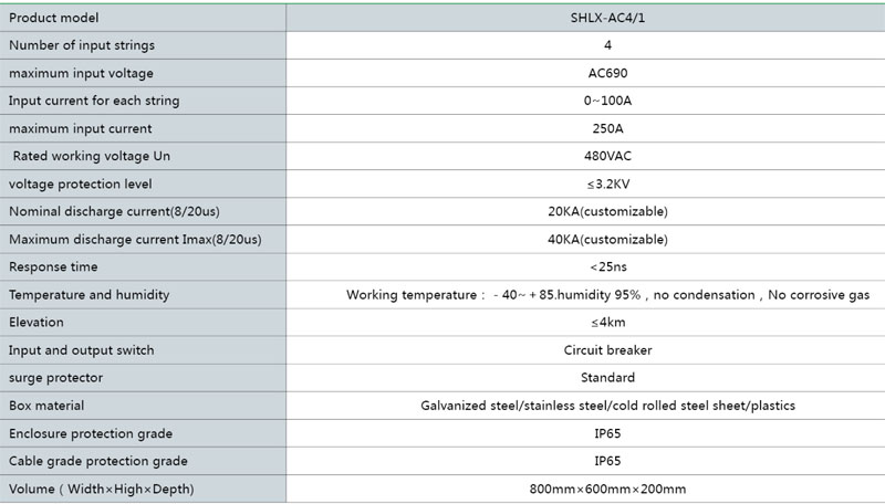 SHLX-AC4/1 AC caixa do combinador PV