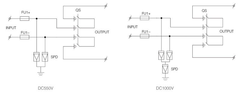 Caixa combinadora SHLX-PV1/1 DC